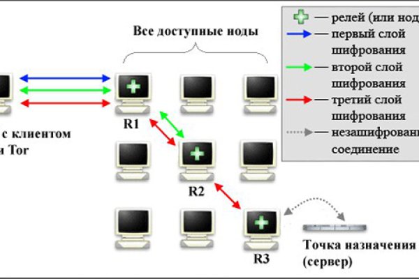 Kra23.at