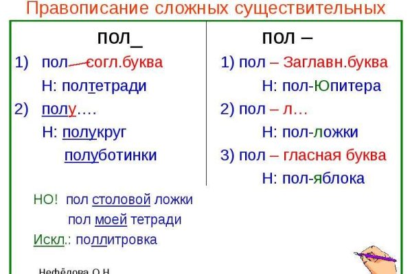 Кракен даркнет официальный сайт